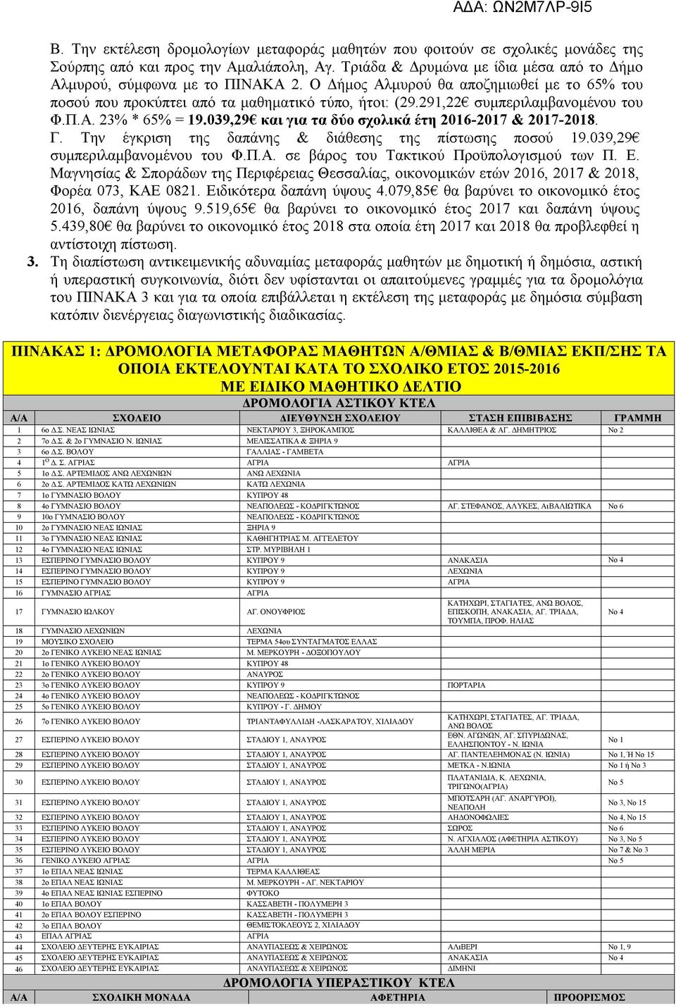 039,29 και για τα δύο σχολικά έτη 2016-2017 & 2017-2018. Γ. Την έγκριση της δαπάνης & διάθεσης της πίστωσης ποσού 19.039,29 συμπεριλαμβανομένου του Φ.Π.Α. σε βάρος του Τακτικού Προϋπολογισμού των Π.