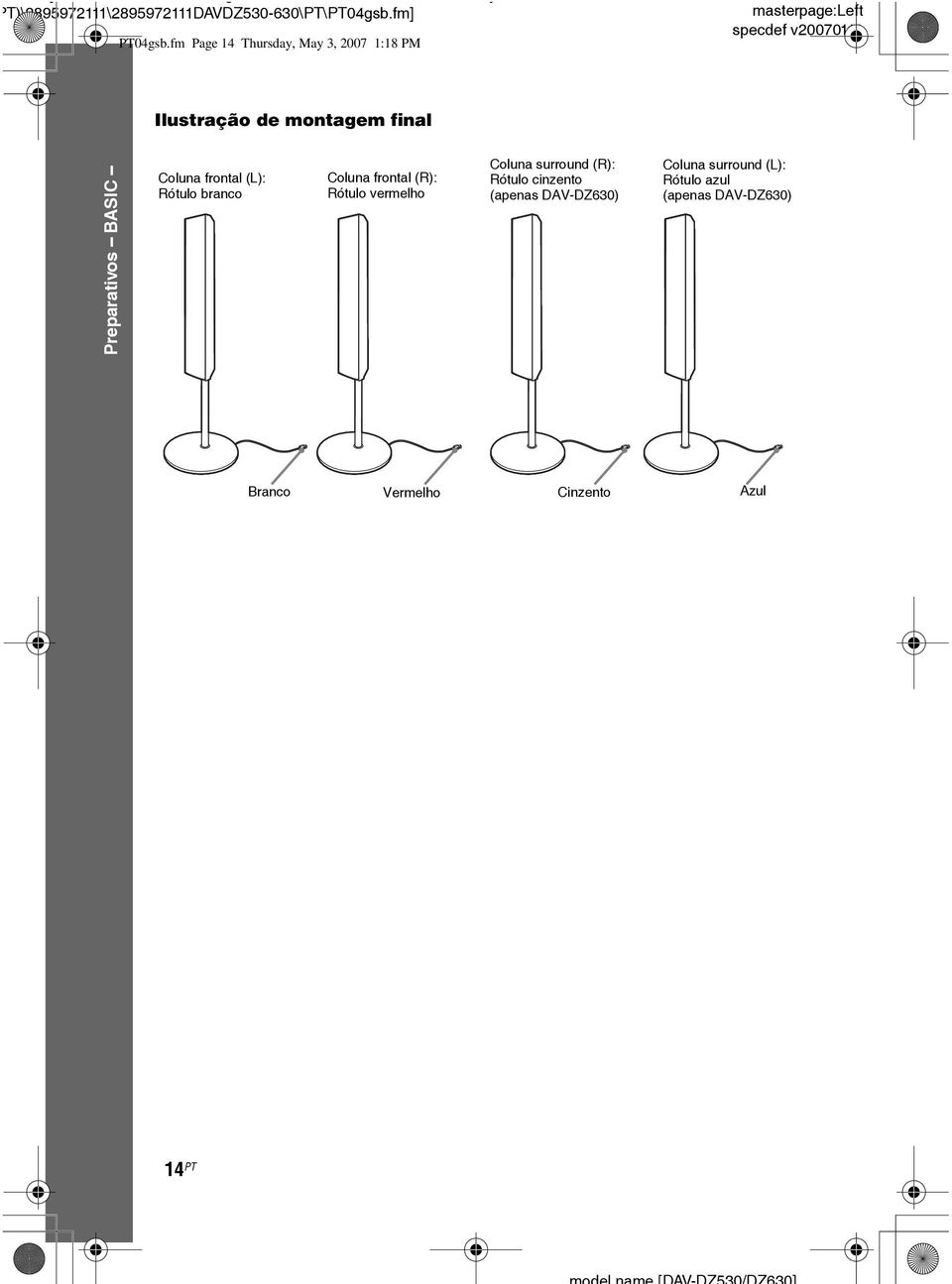 Preparativos BASIC Coluna frontal (L): Rótulo branco Coluna frontal (R): Rótulo vermelho