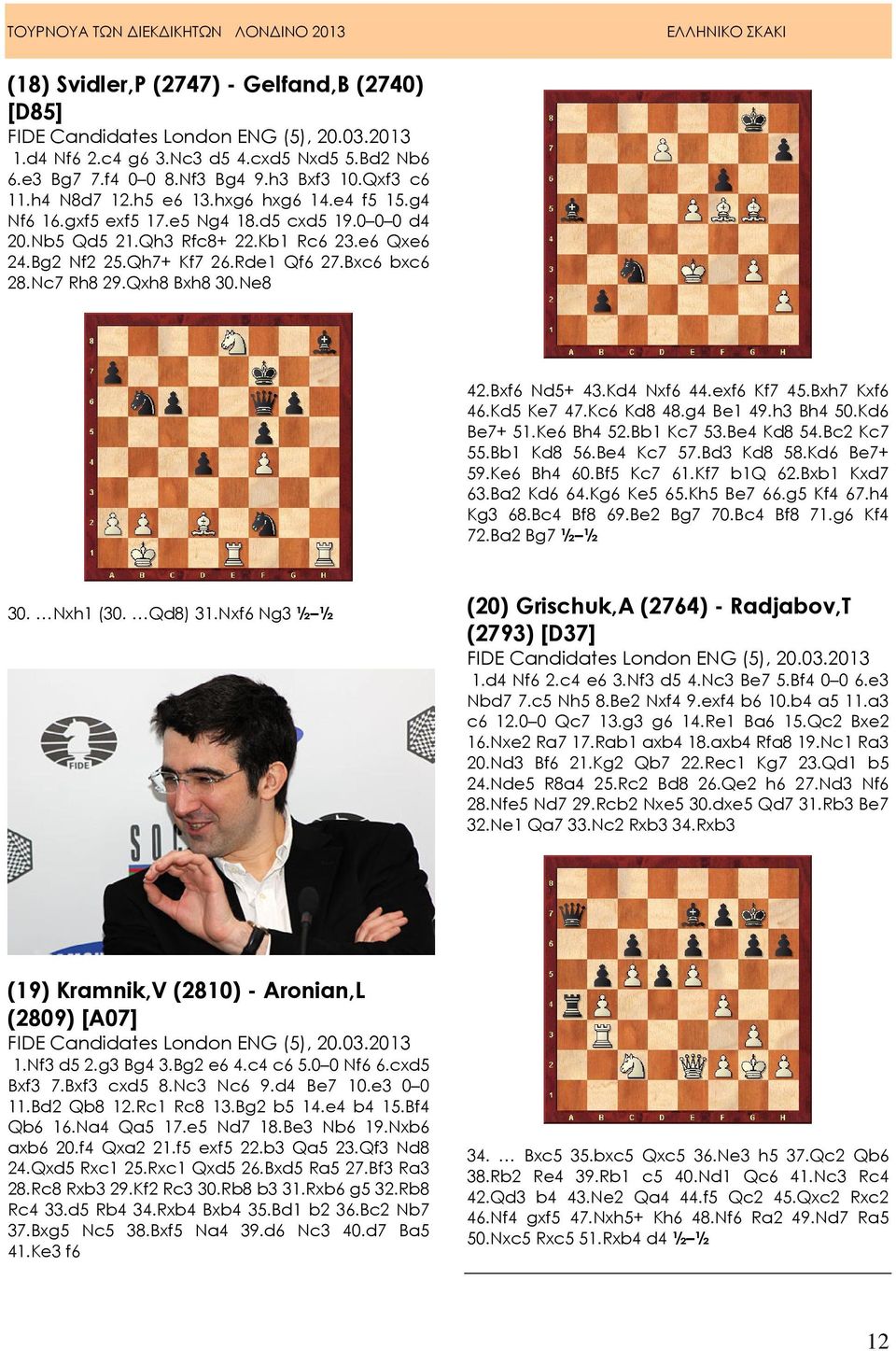 Nc7 Rh8 29.Qxh8 Bxh8 30.Ne8 42.Bxf6 Nd5+ 43.Kd4 Nxf6 44.exf6 Kf7 45.Bxh7 Kxf6 46.Kd5 Ke7 47.Kc6 Kd8 48.g4 Be1 49.h3 Bh4 50.Kd6 Be7+ 51.Ke6 Bh4 52.Bb1 Kc7 53.Be4 Kd8 54.Bc2 Kc7 55.Bb1 Kd8 56.