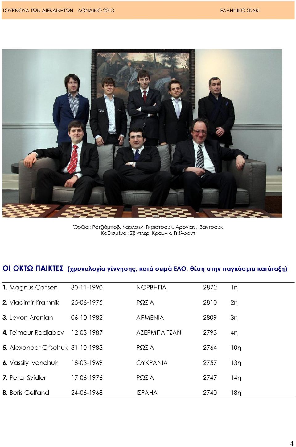 Levon Aronian 06-10-1982 ΑΡΜΕΝΙΑ 2809 3η 4. Teimour Radjabov 12-03-1987 ΑΖΕΡΜΠΑΙΤΖΑΝ 2793 4η 5.