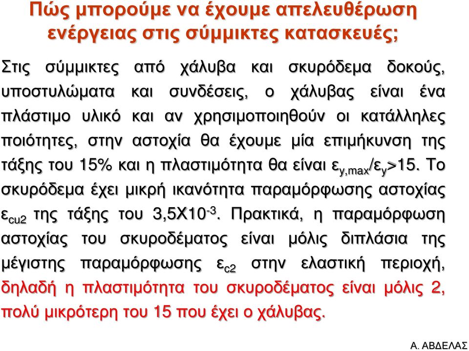 y,max /ε y >15. Το σκυρόδεμα έχει μικρή ικανότητα παραμόρφωσης αστοχίας ε cu2 της τάξης του 3,5Χ10-3.