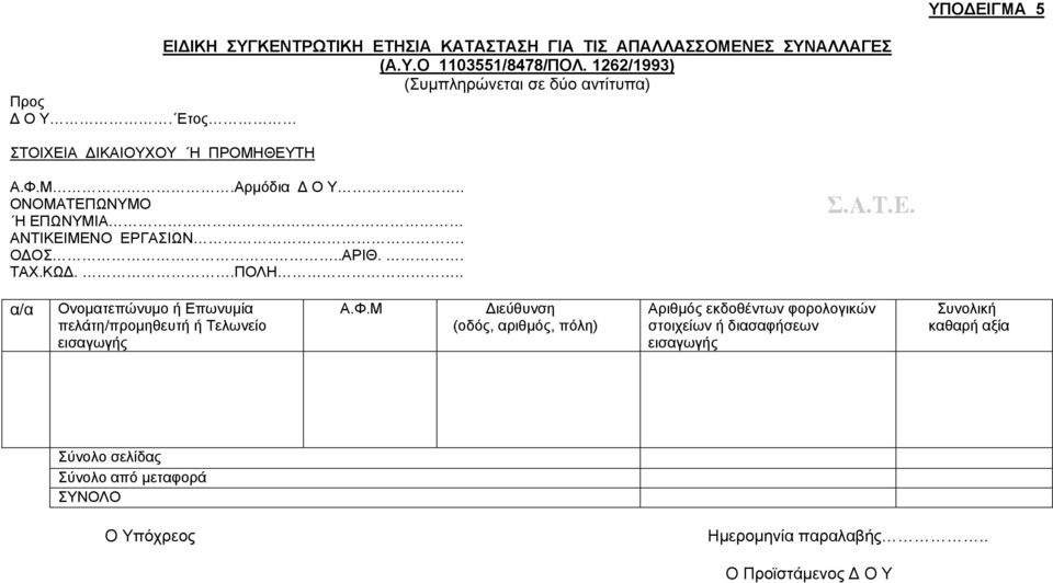 . ΟΝΟΜΑΤΕΠΩΝΥΜΟ Η EΠΩΝΥΜΙΑ ΑΝΤΙΚΕΙΜΕΝΟ ΕΡΓΑΣΙΩΝ. Ο ΟΣ..ΑΡΙΘ.. ΤΑΧ.ΚΩ..ΠΟΛΗ.