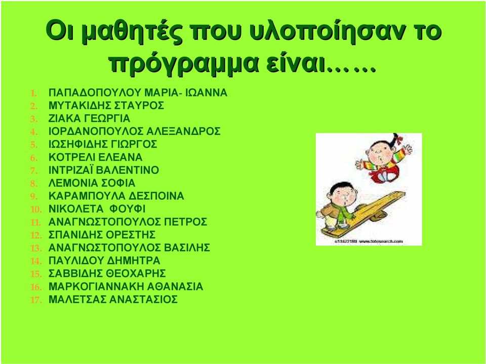 ΛΕΜΟΝΙΑ ΣΟΦΙΑ 9. ΚΑΡΑΜΠΟΥΛΑ ΔΕΣΠΟΙΝΑ 10. ΝΙΚΟΛΕΤΑ ΦΟΥΦΙ 11. ΑΝΑΓΝΩΣΤΟΠΟΥΛΟΣ ΠΕΤΡΟΣ 12. ΣΠΑΝΙΔΗΣ ΟΡΕΣΤΗΣ 13.