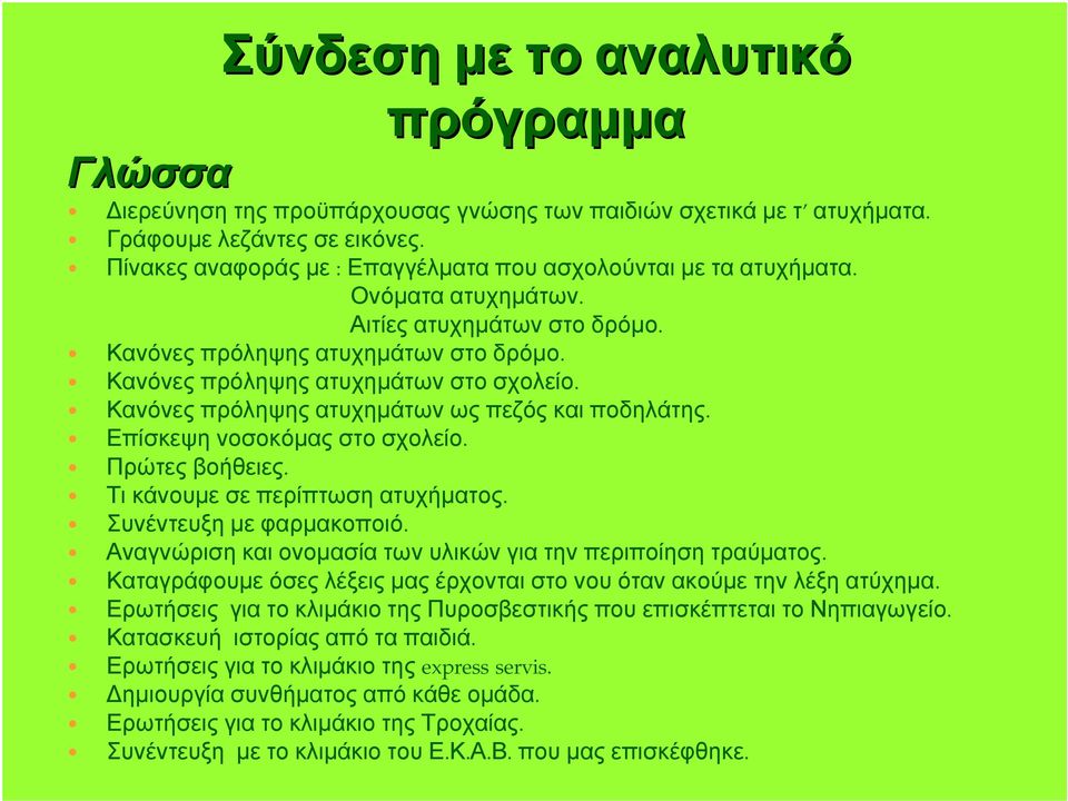 Κανόνες πρόληψης ατυχημάτων ως πεζός και ποδηλάτης. Επίσκεψη νοσοκόμας στο σχολείο. Πρώτες βοήθειες. Τι κάνουμε σε περίπτωση ατυχήματος. Συνέντευξη με φαρμακοποιό.