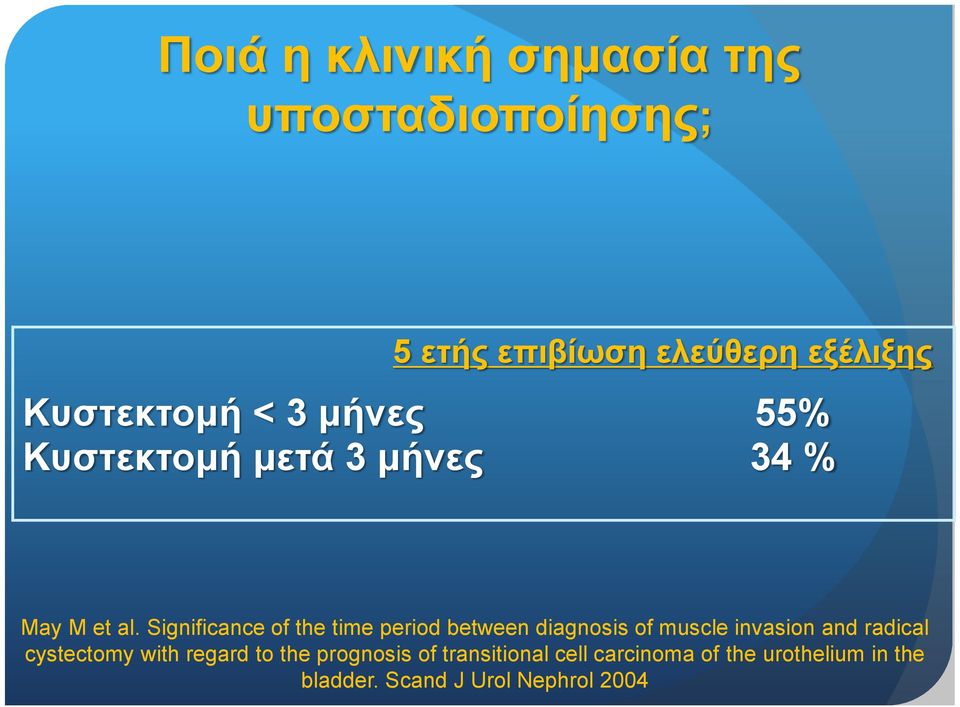 Significance of the time period between diagnosis of muscle invasion and radical