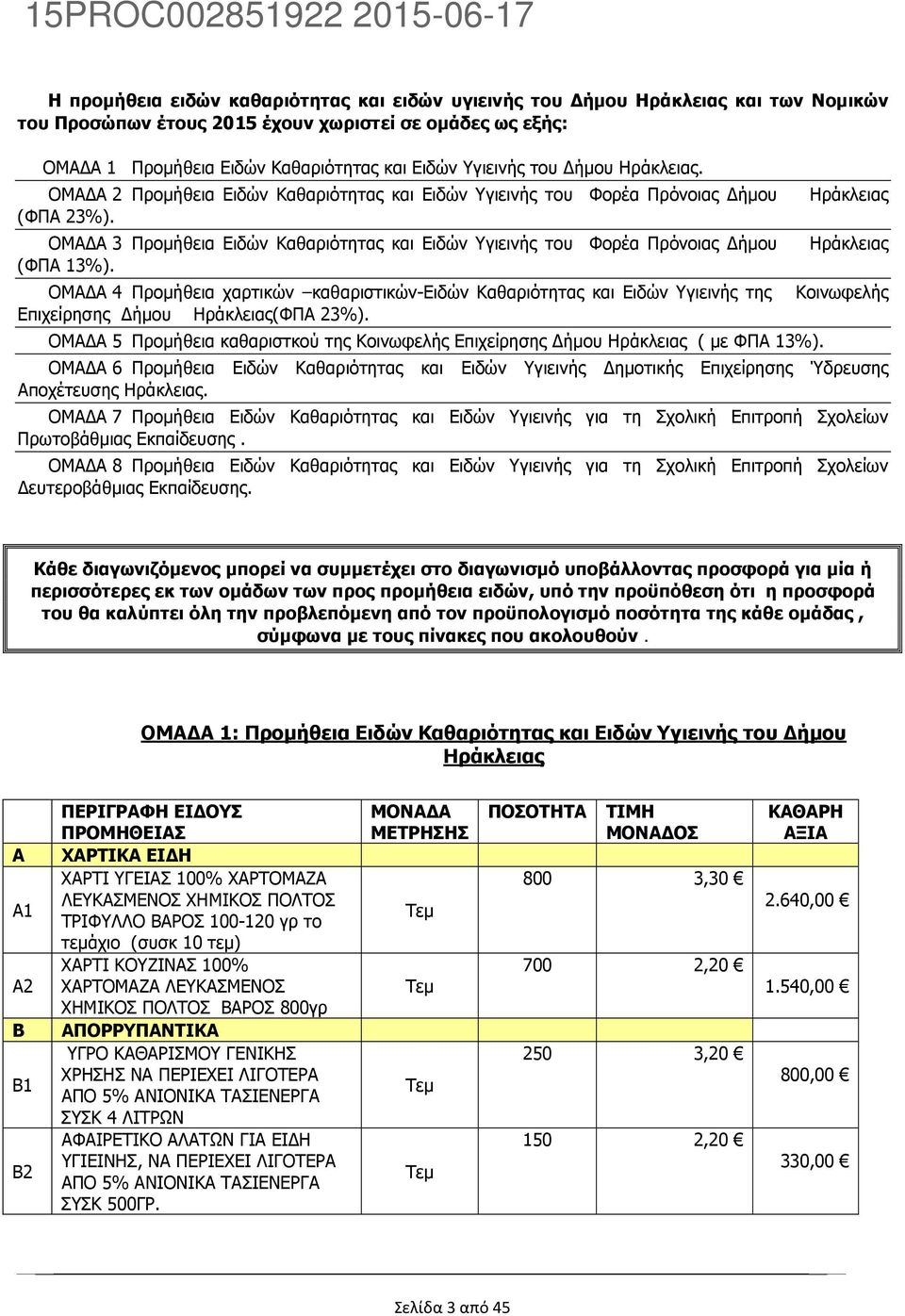 ΟΜΑ Α 3 Προµήθεια Ειδών Καθαριότητας και Ειδών Υγιεινής του Φορέα Πρόνοιας ήµου (ΦΠΑ 13%).