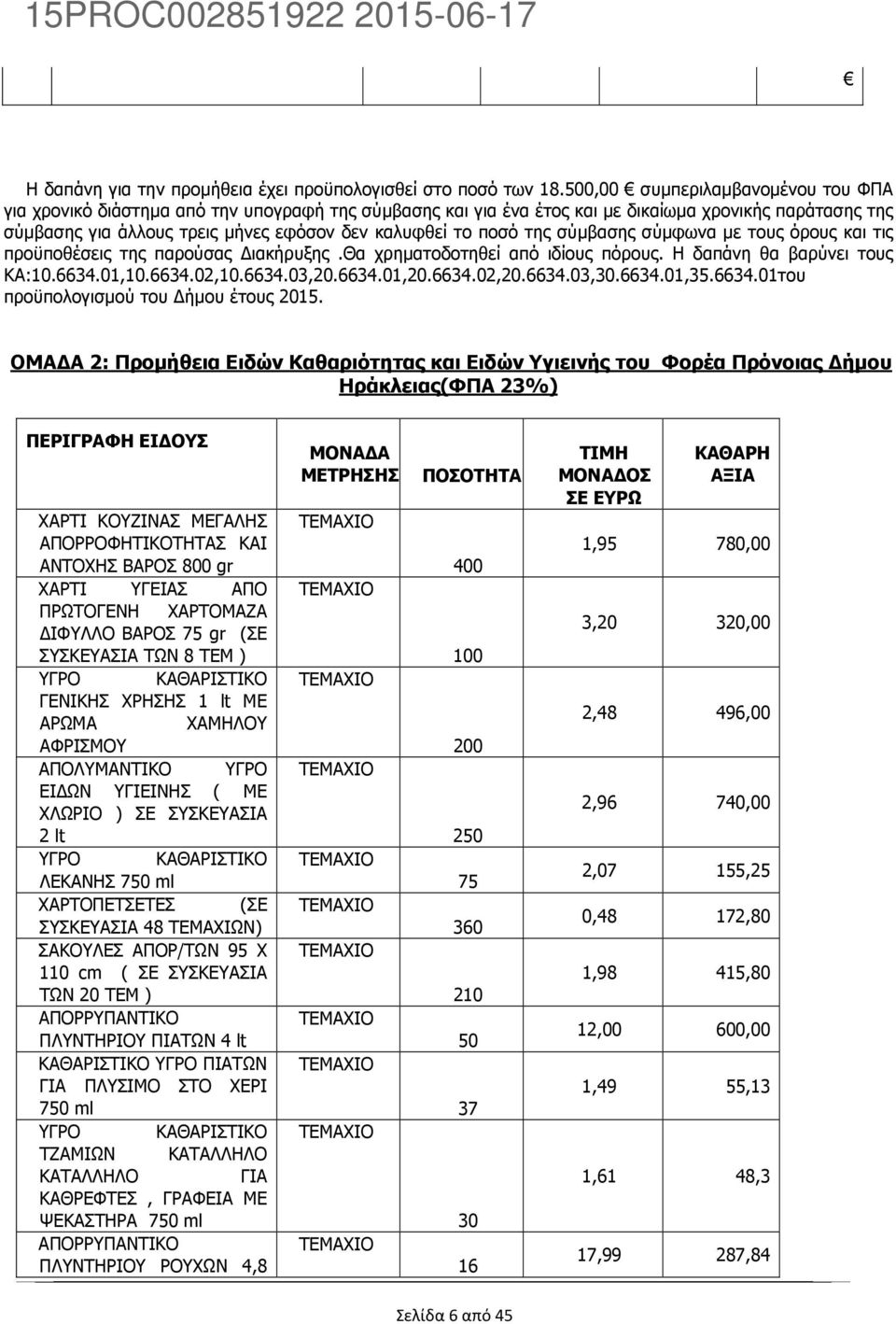 ποσό της σύµβασης σύµφωνα µε τους όρους και τις προϋποθέσεις της παρούσας ιακήρυξης.θα χρηµατοδοτηθεί από ιδίους πόρους. Η δαπάνη θα βαρύνει τους ΚΑ:10.6634.01,10.6634.02,10.6634.03,20.6634.01,20.
