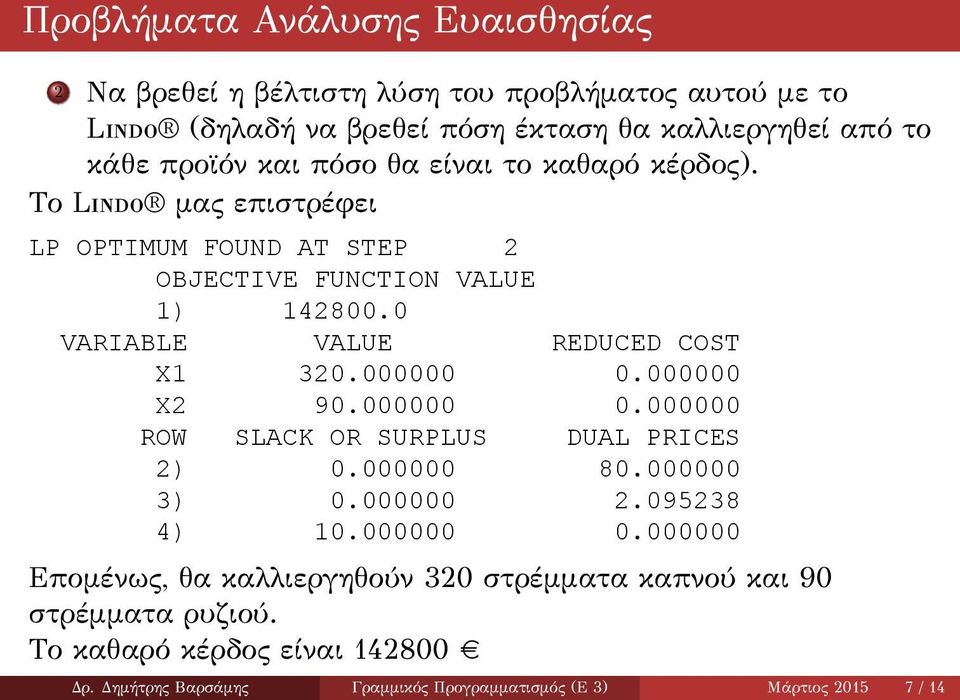 000000 X2 90.000000 0.000000 ROW SLACK OR SURPLUS DUAL PRICES 2) 0.000000 80.000000 3) 0.000000 2.095238 4) 10.000000 0.000000 Επομένως, θα καλλιεργηθούν 320 στρέμματα καπνού και 90 στρέμματα ρυζιού.