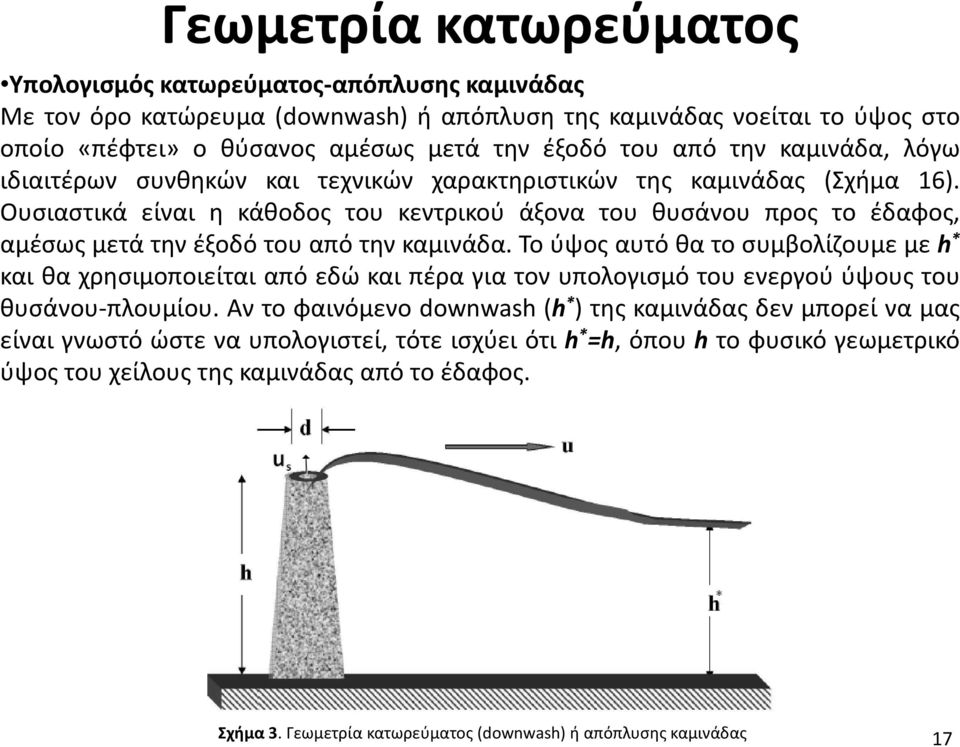 Ουσιαστικά είναι η κάθοδος του κεντρικού άξονα του θυσάνου προς το έδαφος, αμέσως μετά την έξοδό του από την καμινάδα.