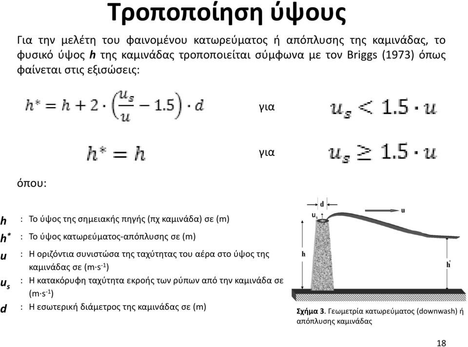 κατωρεύματος-απόπλυσης σε (m) : Η οριζόντια συνιστώσα της ταχύτητας του αέρα στο ύψος της καμινάδας σε (m s -1 ) u : Η κατακόρυφη ταχύτητα