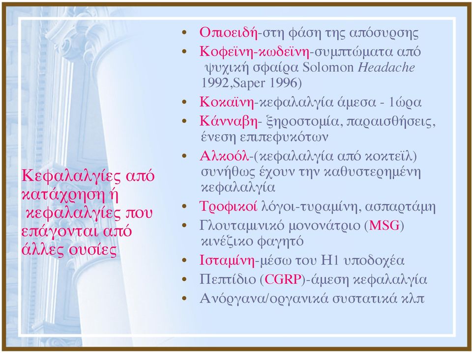 επιπεφυκότων Αλκοόλ-(κεφαλαλγία από κοκτεϊλ) συνήθως έχουν την καθυστερημένη κεφαλαλγία Τροφικοί λόγοι-τυραμίνη, ασπαρτάμη