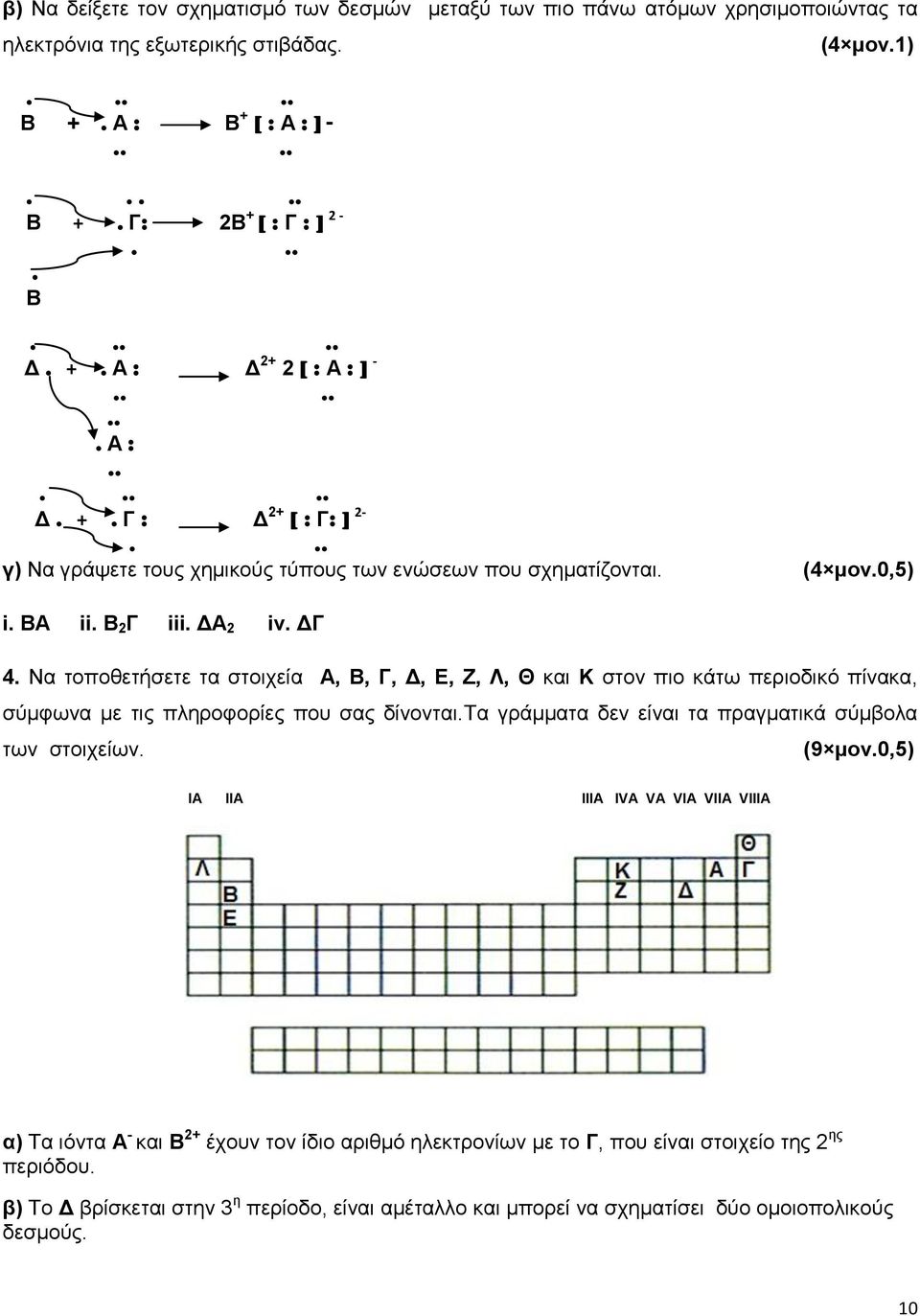 Nα τοποθετήσετε τα στοιχεία Α, Β, Γ, Δ, Ε, Ζ, Λ, Θ και Κ στον πιο κάτω περιοδικό πίνακα, σύμφωνα με τις πληροφορίες που σας δίνονται.τα γράμματα δεν είναι τα πραγματικά σύμβολα των στοιχείων. (9 μον.