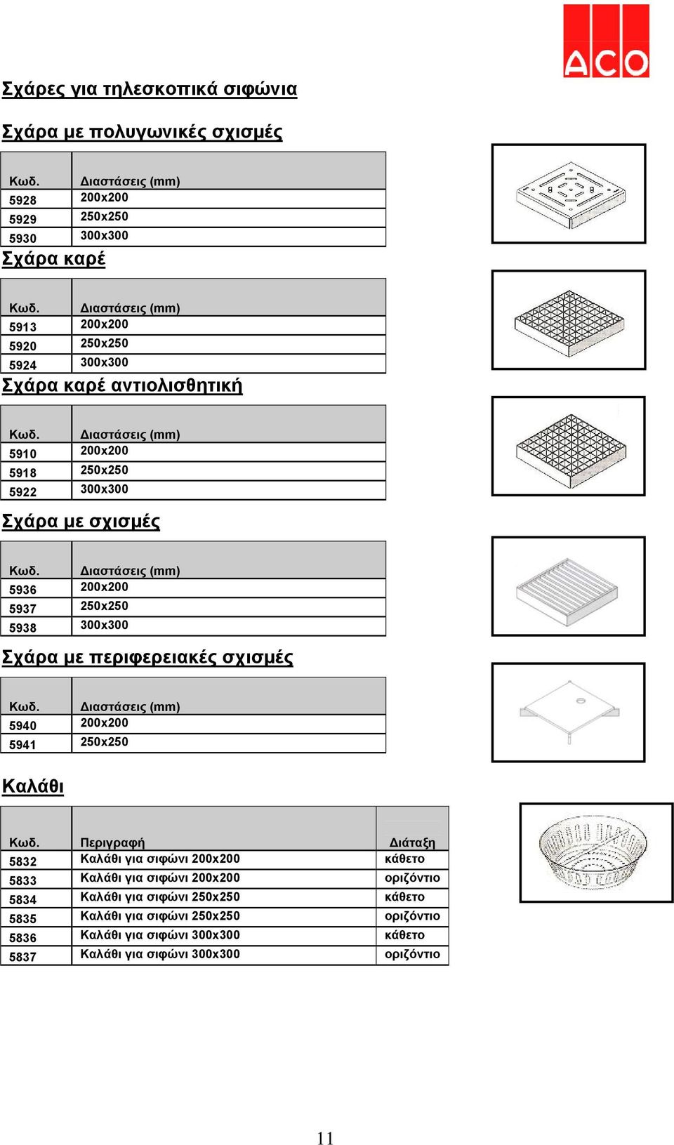 300x300 Σχάρα με περιφερειακές σχισμές ιαστάσεις (mm) 5940 200x200 5941 250x250 Καλάθι ιάταξη 5832 Καλάθι για σιφώνι 200x200 κάθετο 5833 Καλάθι για σιφώνι 200x200