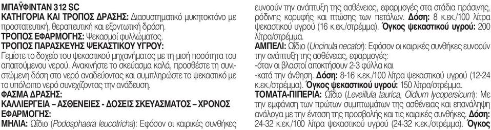 Ανακινήστε το σκεύασμα καλά, προσθέστε τη συνιστώμενη δόση στο νερό αναδεύοντας και συμπληρώστε το ψεκαστικό με το υπόλοιπο νερό συνεχίζοντας την ανάδευση.