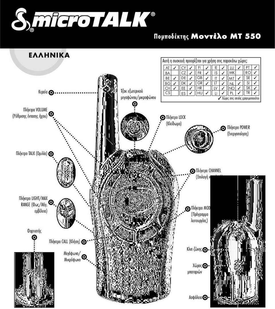 χρησιµοποιείται of use Πλήκτρα VOLUME (Pύθµισης έντασης ήχου) Πλήκτρο LOCK (Kλείδωµα) Πλήκτρο POWER (Ενεργοποίηση) Πλήκτρο TALK (Οµιλία) Πλήκτρα CHANNEL (Επιλογή