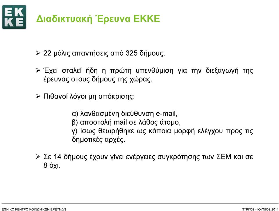 Πιθανοί λόγοι μη απόκρισης: α) λανθασμένη διεύθυνση e-mail, β) αποστολή mail σε λάθος άτομο,