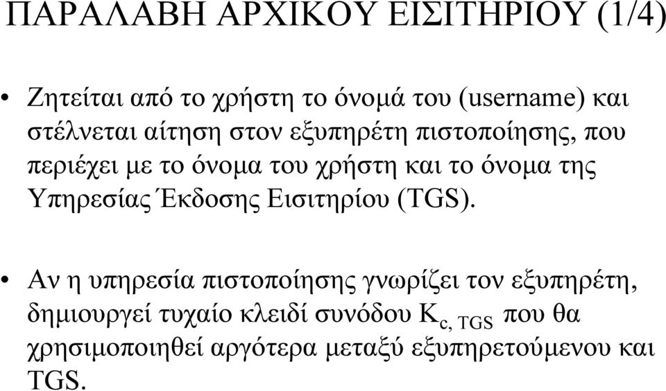 Υπηρεσίας Έκδοσης Εισιτηρίου (TGS).