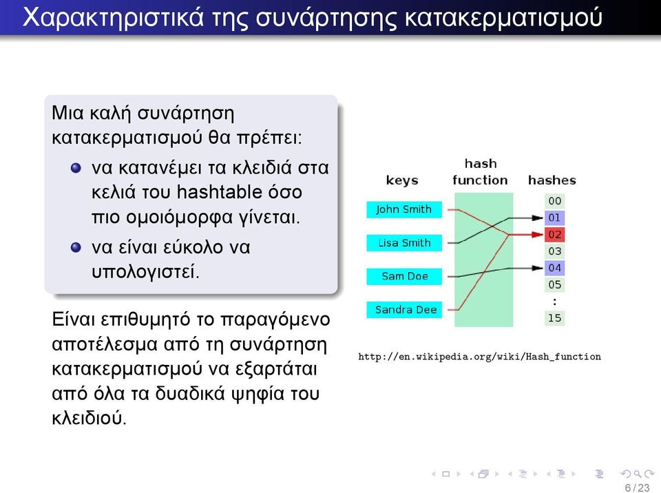 να υπολογιστεί Είναι επιθυμητό το παραγόμενο αποτέλεσμα από τη συνάρτηση κατακερματισμού να