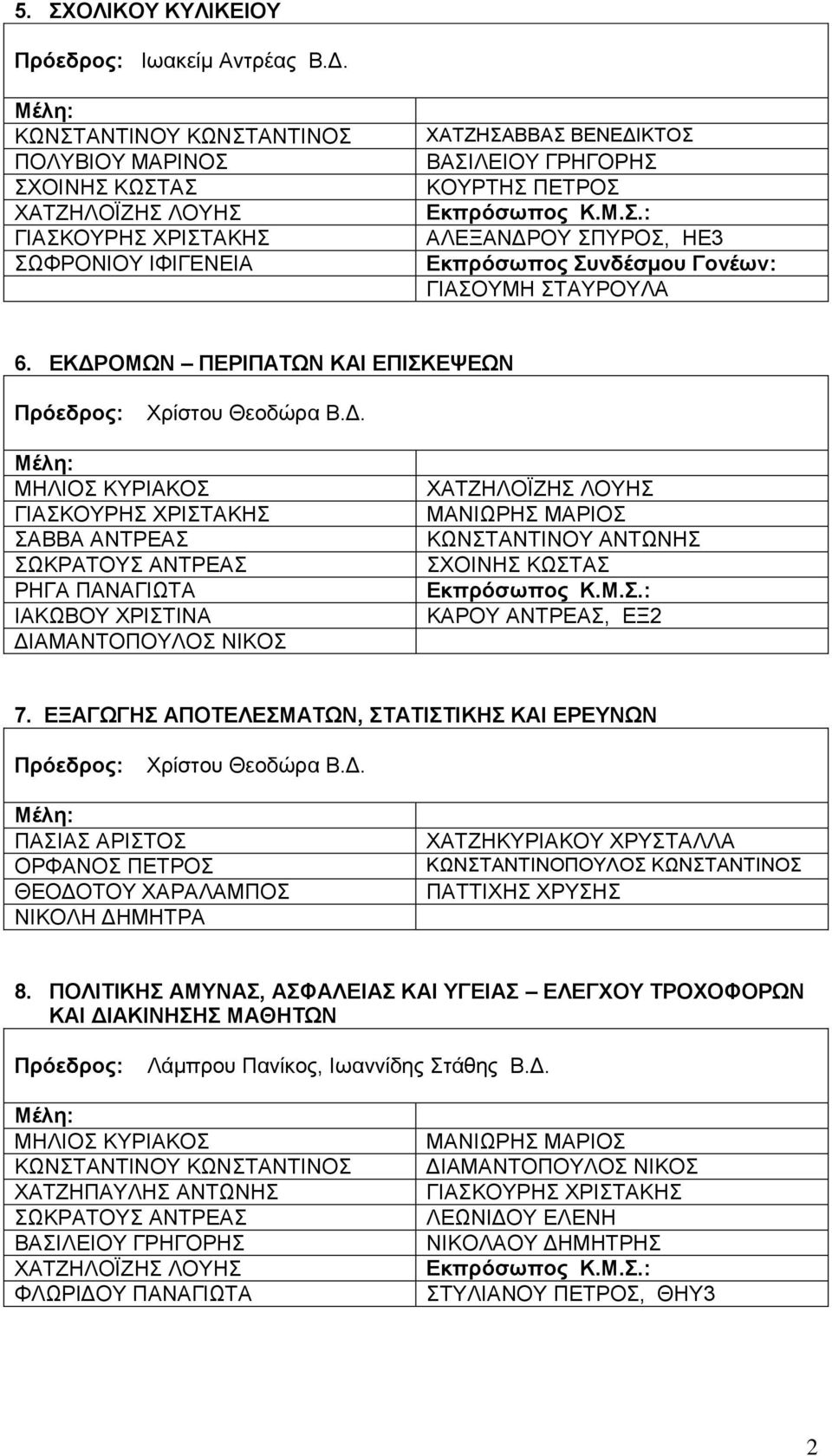 ΕΚΔΡΟΜΩΝ ΠΕΡΙΠΑΤΩΝ ΚΑΙ ΕΠΙΣΚΕΨΕΩΝ Χρίστου Θεοδώρα Β.Δ. ΚΑΡΟΥ ΑΝΤΡΕΑΣ, ΕΞ2 7.