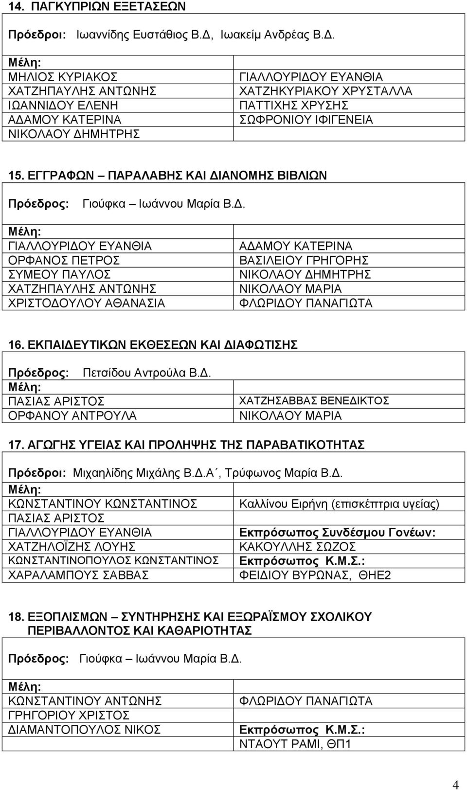 ΕΚΠΑΙΔΕΥΤΙΚΩΝ ΕΚΘΕΣΕΩΝ ΚΑΙ ΔΙΑΦΩΤΙΣΗΣ Πετσίδου Αντρούλα Β.Δ. 17.