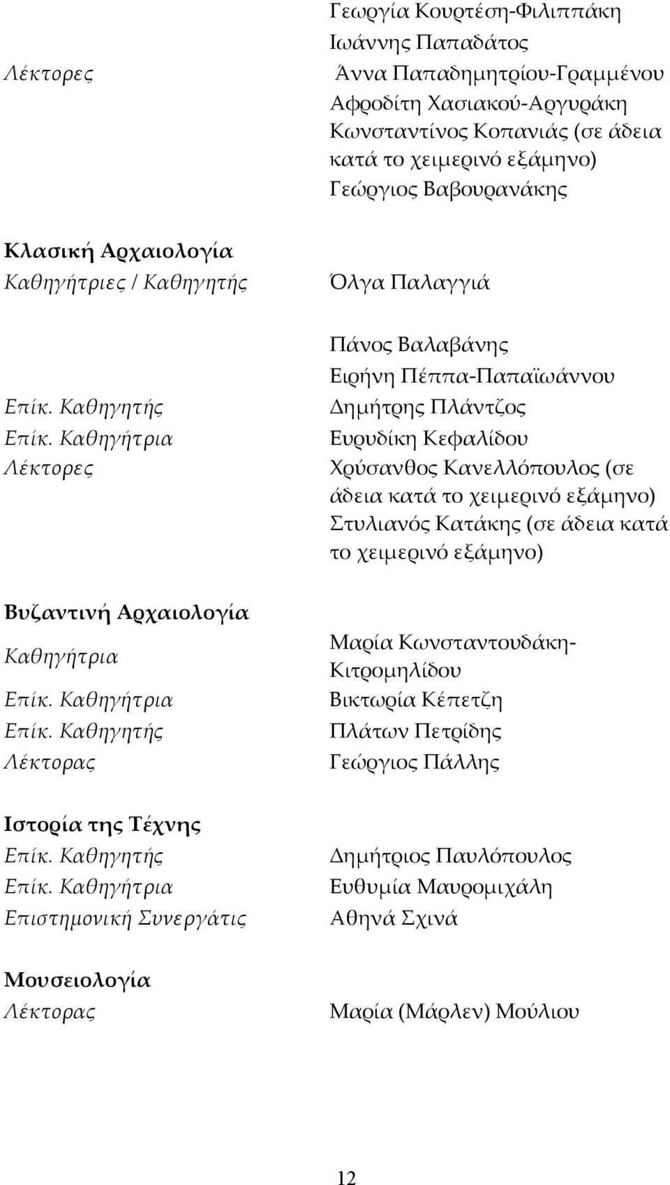 Καθηγήτρια Λέκτορες Πάνος Βαλαβάνης Ειρήνη Πέππα-Παπαϊωάννου Δημήτρης Πλάντζος Ευρυδίκη Κεφαλίδου Χρύσανθος Κανελλόπουλος (σε άδεια κατά το χειμερινό εξάμηνο) Στυλιανός Κατάκης (σε άδεια κατά το