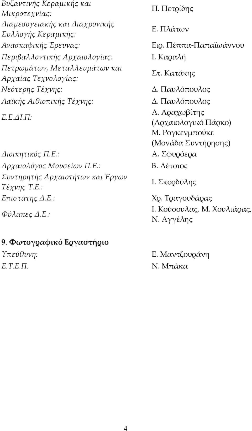 Ε.: Φύλακες Δ.Ε.: Π. Πετρίδης E. Πλάτων Ειρ. Πέππα-Παπαϊωάννου Ι. Καραλή Στ. Κατάκης Δ. Παυλόπουλος Δ. Παυλόπουλος Λ. Αραχωβίτης (Αρχαιολογικό Πάρκο) Μ.