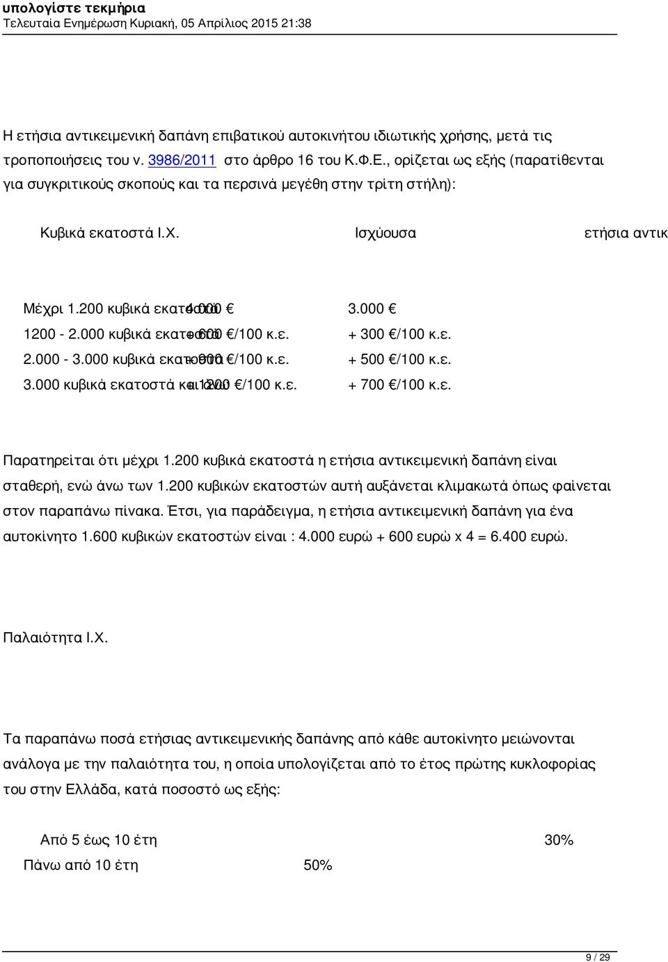 000 κυβικά εκατοστά + 600 /100 κ.ε. + 300 /100 κ.ε. 2.000-3.000 κυβικά εκατοστά + 900 /100 κ.ε. + 500 /100 κ.ε. 3.000 κυβικά εκατοστά και + 1200 άνω /100 κ.ε. + 700 /100 κ.ε. Παρατηρείται ότι μέχρι 1.