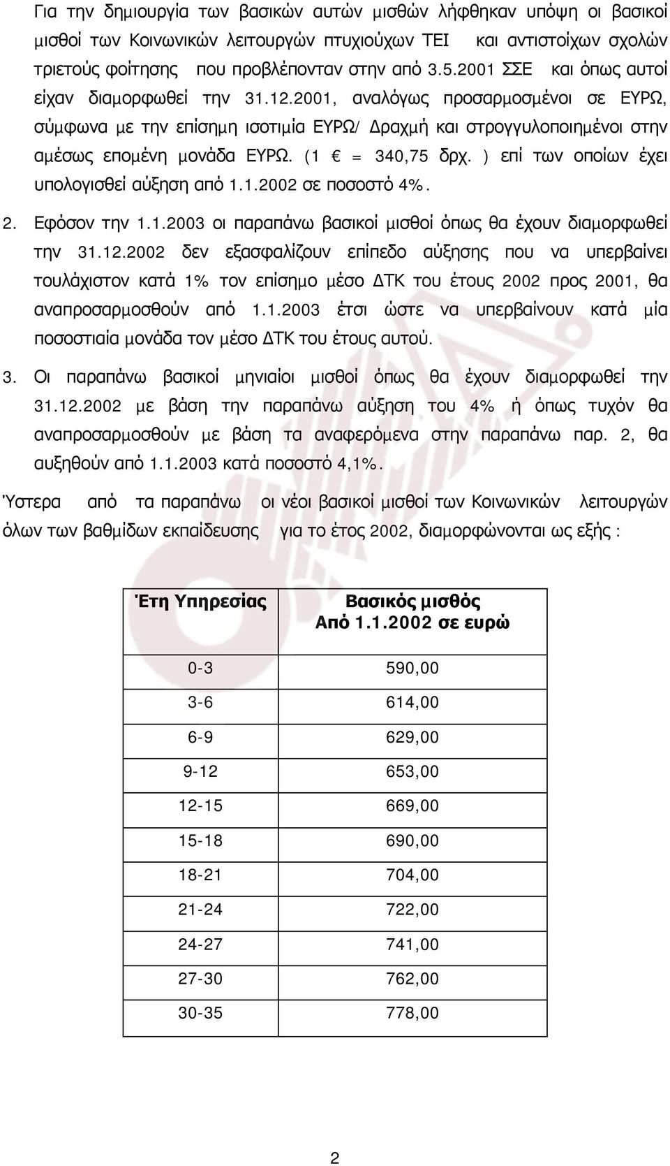 (1 = 340,75 δρχ. ) επί των οποίων έχει υπολογισθεί αύξηση από 1.1.2002 σε ποσοστό 4%. 2. Εφόσον την 1.1.2003 οι παραπάνω βασικοί µισθοί όπως θα έχουν διαµορφωθεί την 31.12.