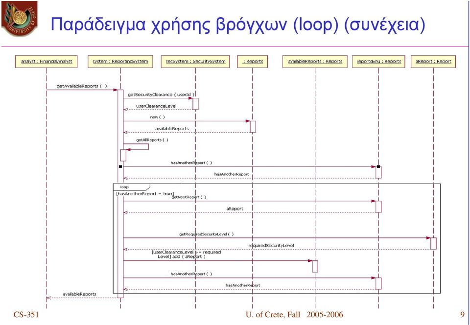 (συνέχεια) CS-351 U.