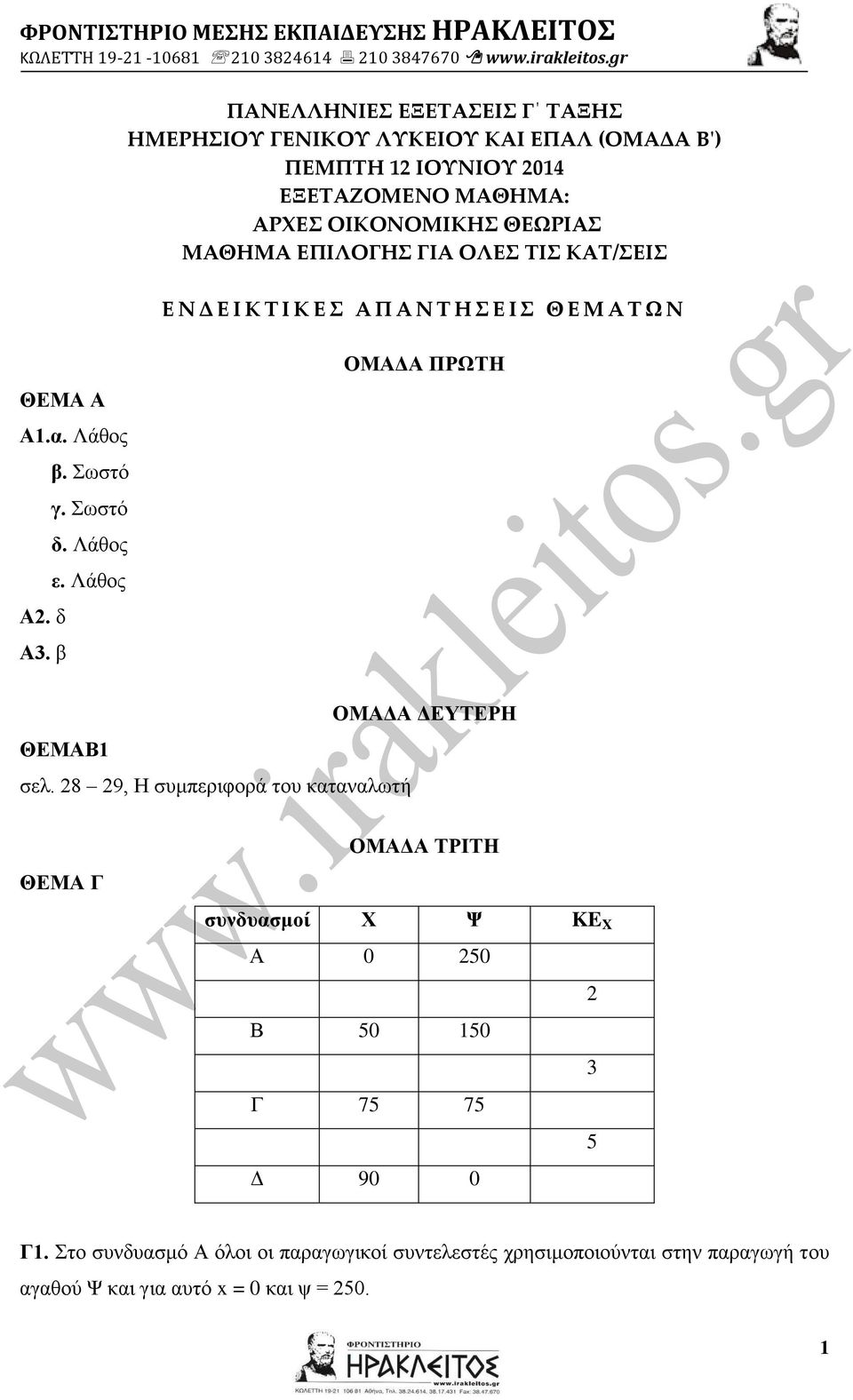 ΜΑΘΗΜΑ ΕΠΙΛΟΓΗΣ ΓΙΑ ΟΛΕΣ ΤΙΣ ΚΑΤ/ΣΕΙΣ Ε Ν Δ Ε Ι Κ Τ Ι Κ Ε Σ Α Π Α Ν Τ Η Σ Ε Ι Σ Θ Ε Μ Α Τ Ω Ν ΘΕΜΑ Α Α.α. Λάθος β. Σωστό γ. Σωστό δ. Λάθος ε.