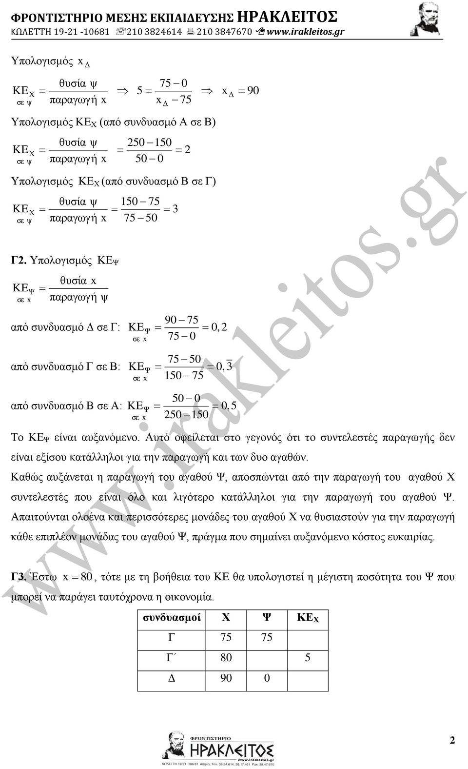 Αυτό οφείλεται στο γεγονός ότι το συντελεστές ς δεν είναι εξίσου κατάλληλοι για την και των δυο αγαθών.