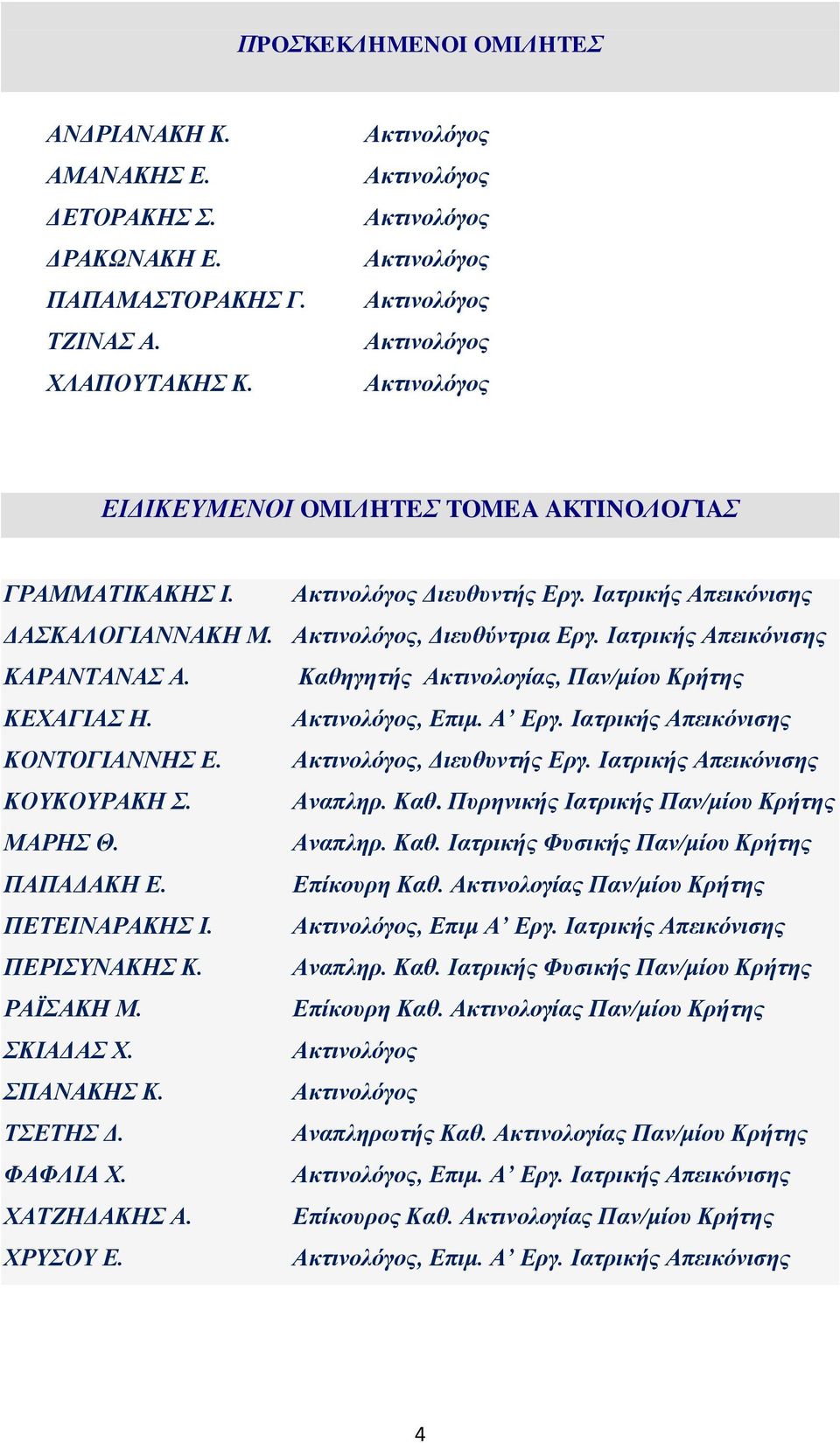 Ιατρικής Απεικόνισης KONTOΓIANNHΣ E., Διευθυντής Εργ. Ιατρικής Απεικόνισης ΚΟΥΚΟΥΡΑΚΗ Σ. Αναπληρ. Καθ. Πυρηνικής Ιατρικής Παν/μίου Κρήτης ΜΑΡΗΣ Θ. Αναπληρ. Καθ. Ιατρικής Φυσικής Παν/μίου Κρήτης ΠΑΠΑΔΑΚΗ Ε.