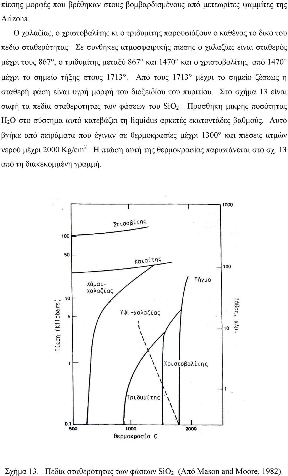 Από τους 1713 μέχρι το σημείο ζέσεως η σταθερή φάση είναι υγρή μορφή του διοξειδίου του πυριτίου. Στο σχήμα 13 είναι σαφή τα πεδία σταθερότητας των φάσεων του SiO 2.