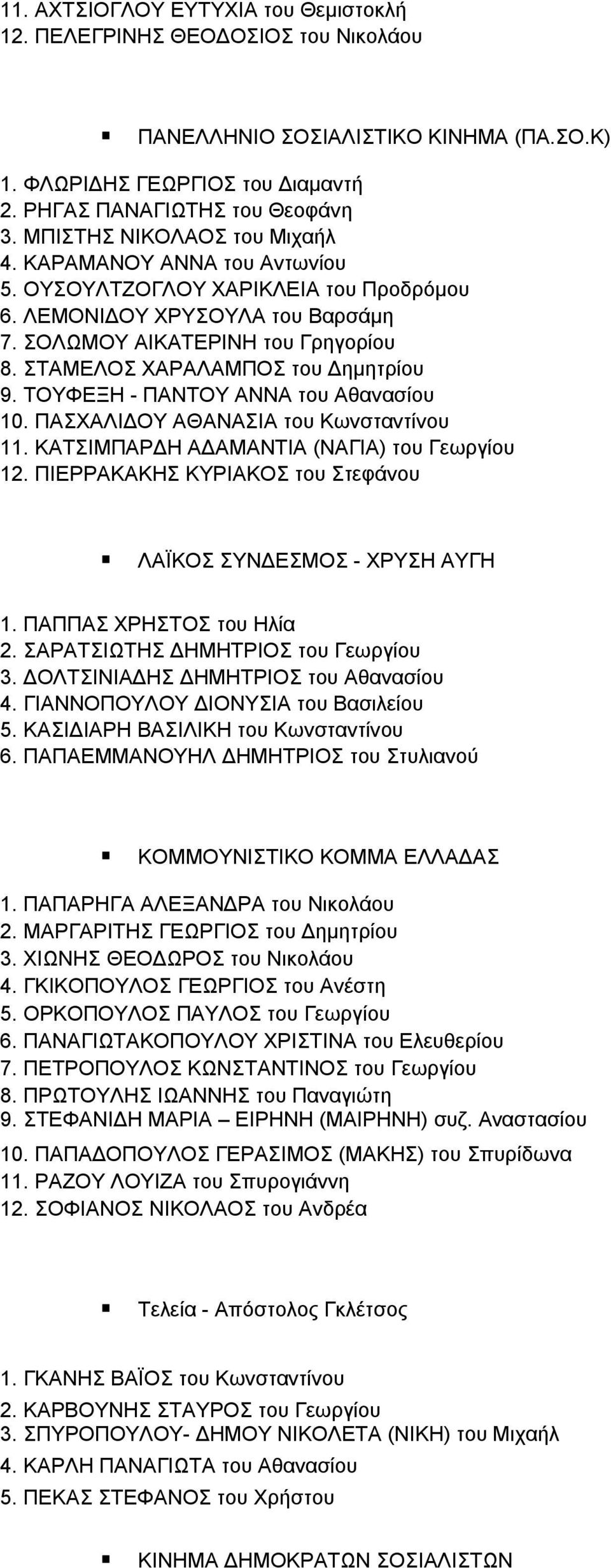ΣΤΑΜΕΛΟΣ ΧΑΡΑΛΑΜΠΟΣ του Δημητρίου 9. ΤΟΥΦΕΞΗ - ΠΑΝΤΟΥ ΑΝΝΑ του Αθανασίου 10. ΠΑΣΧΑΛΙΔΟΥ ΑΘΑΝΑΣΙΑ του Κωνσταντίνου 11. ΚΑΤΣΙΜΠΑΡΔΗ ΑΔΑΜΑΝΤΙΑ (ΝΑΓΙΑ) του Γεωργίου 12.
