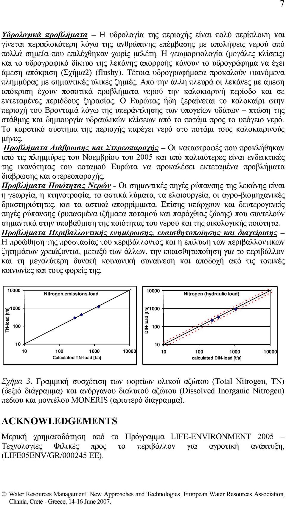 Τέτοια υδρογραφήματα προκαλούν φαινόμενα πλημμύρας με σημαντικές υλικές ζημιές.