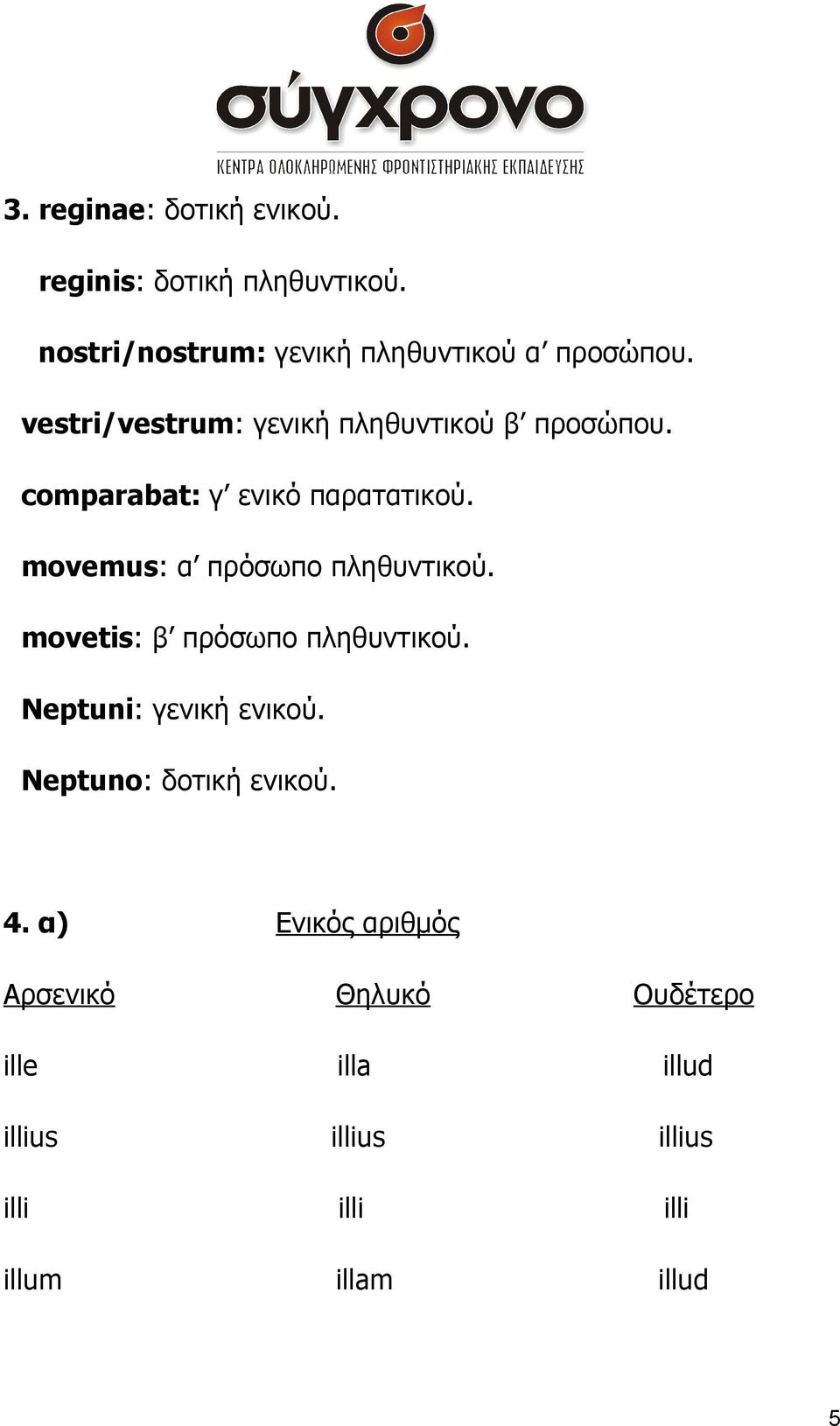 movemus: α πρόσωπο πληθυντικού. movetis: β πρόσωπο πληθυντικού. Neptuni: γενική ενικού.