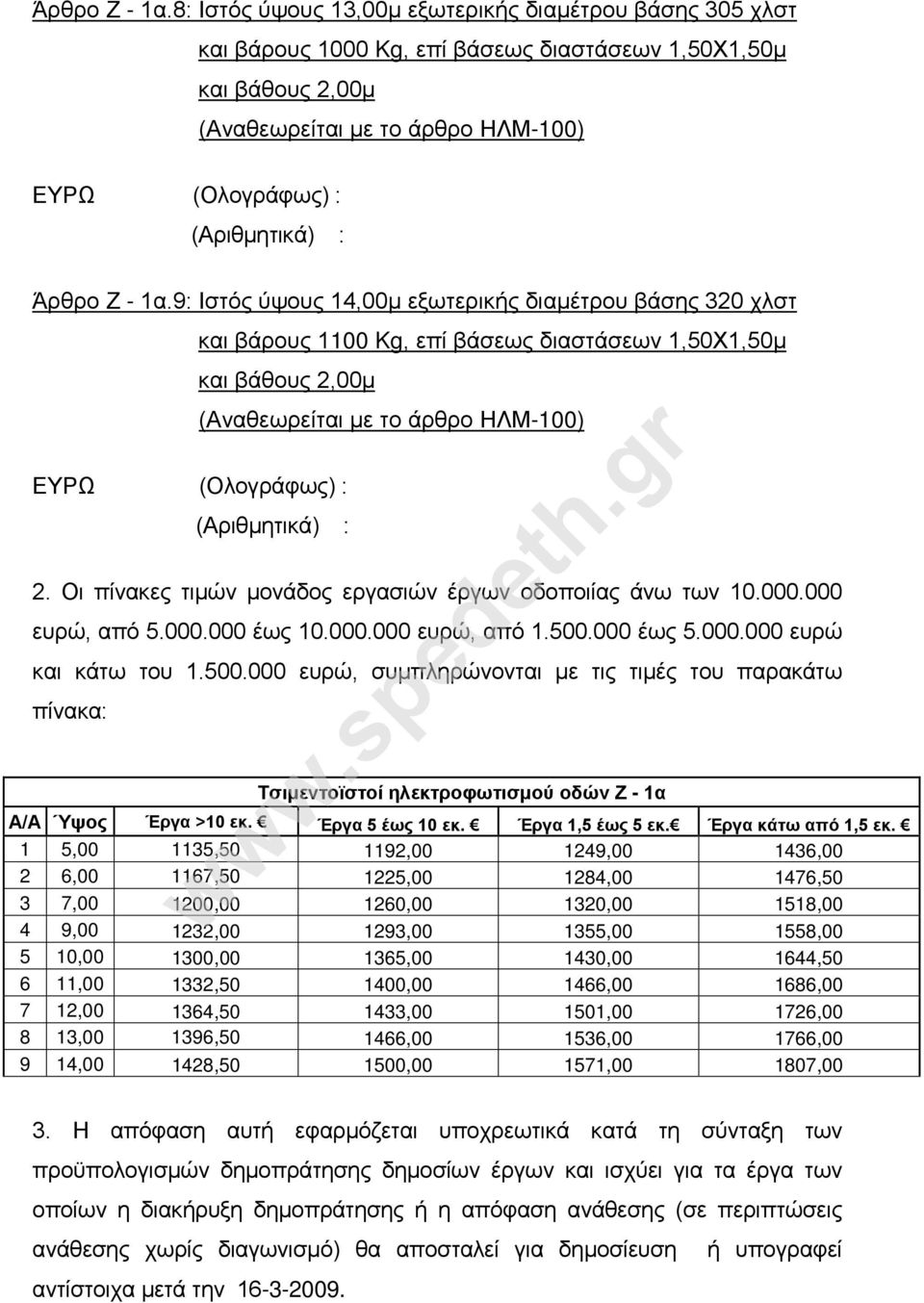 000.000 ευρώ, από 1.500.000 έως 5.000.000 ευρώ και κάτω του 1.500.000 ευρώ, συμπληρώνονται με τις τιμές του παρακάτω πίνακα: Τσιμεντοϊστοί ηλεκτροφωτισμού οδών Ζ - 1α Α/Α Ύψος Έργα >10 εκ.