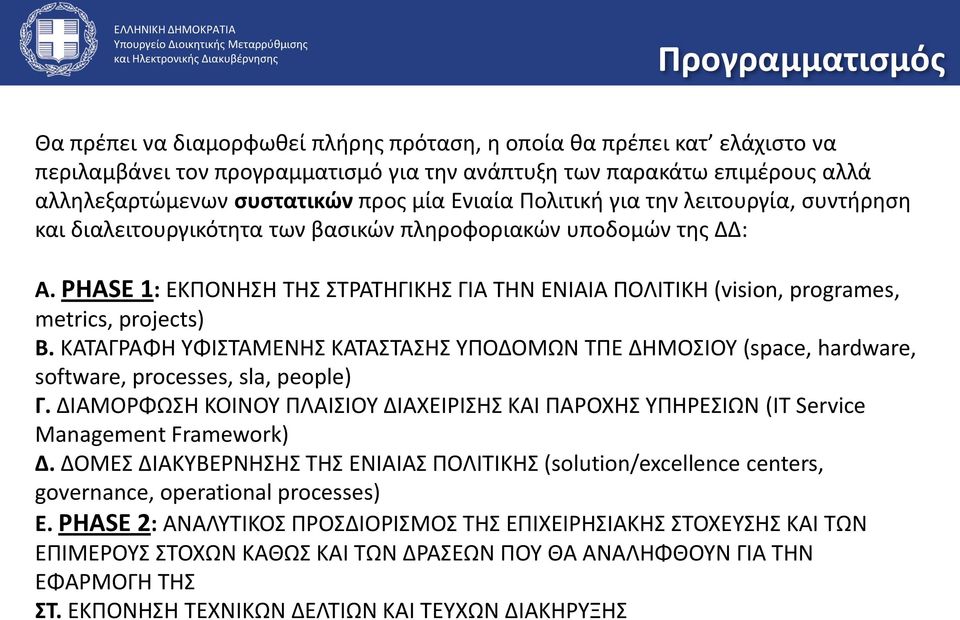 PHASE 1: ΕΚΠΟΝΗΣΗ ΤΗΣ ΣΤΡΑΤΗΓΙΚΗΣ ΓΙΑ ΤΗΝ ΕΝΙΑΙΑ ΠΟΛΙΤΙΚΗ (vision, programes, metrics, projects) Β.