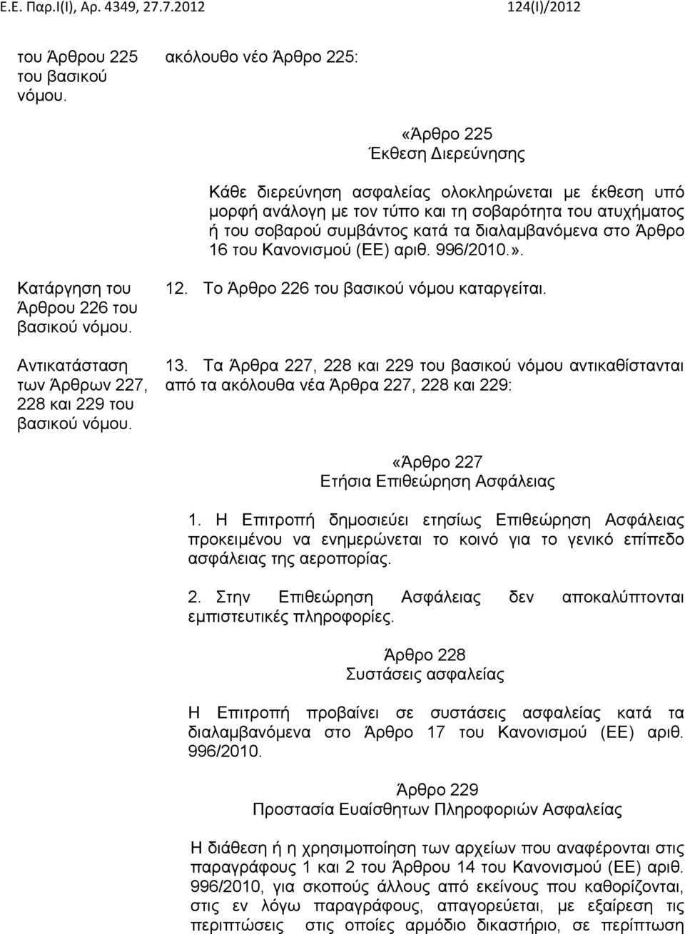 Το Άρθρο 226 νόμου καταργείται. 13. Τα Άρθρα 227, 228 και 229 νόμου αντικαθίστανται από τα ακόλουθα νέα Άρθρα 227, 228 και 229: «Άρθρο 227 Ετήσια Επιθεώρηση Ασφάλειας 1.