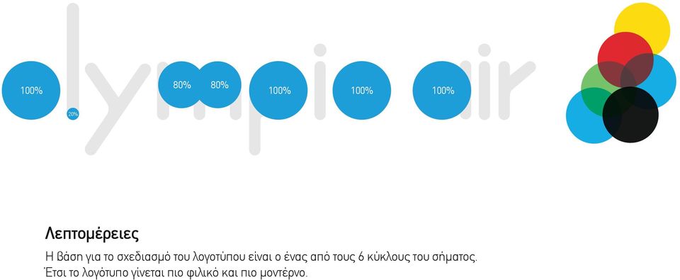 ένας από τους 6 κύκλους του σήματος.