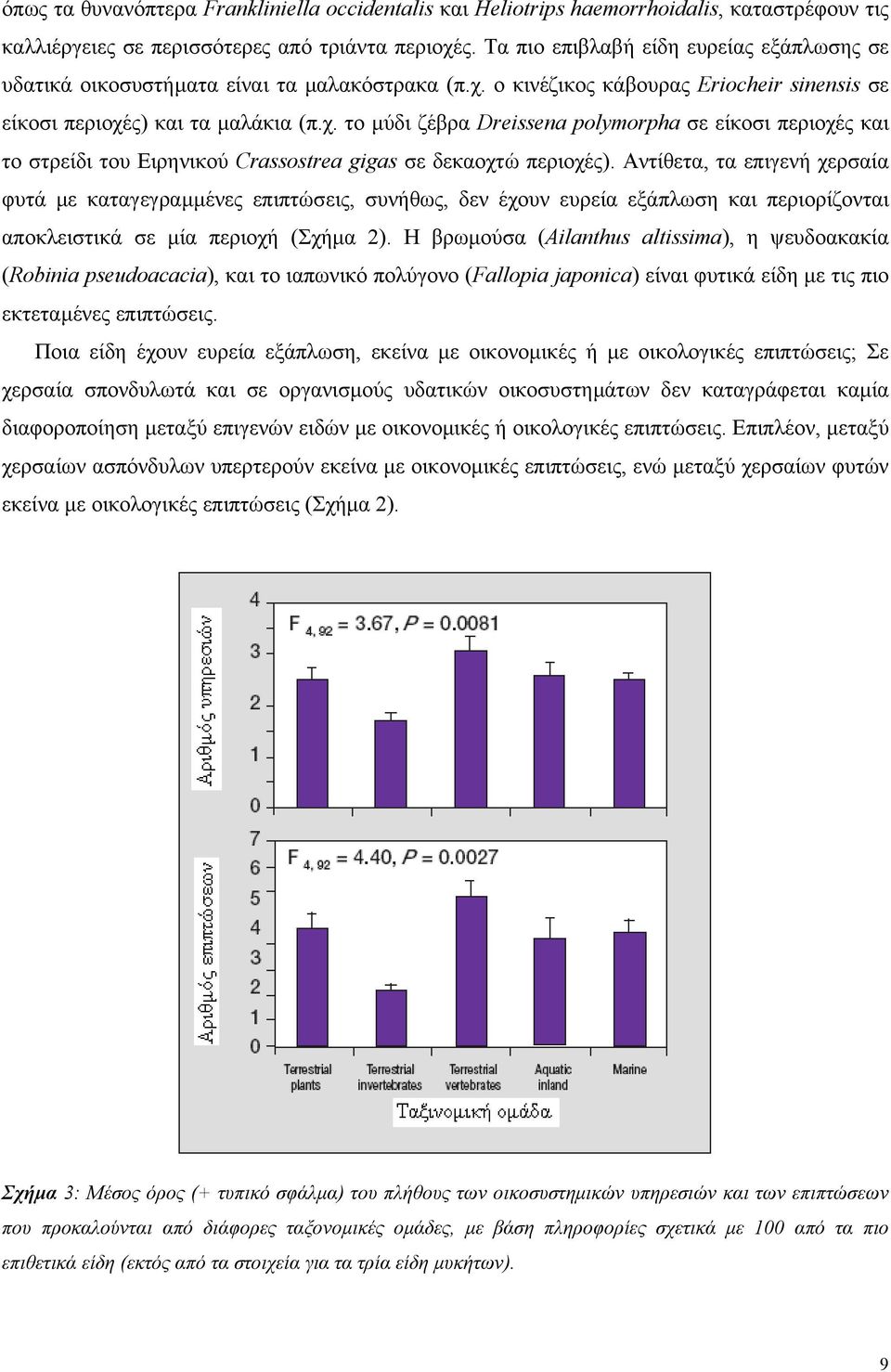 ο κινέζικος κάβουρας Eriocheir sinensis σε είκοσι περιοχές) και τα µαλάκια (π.χ. το µύδι ζέβρα Dreissena polymorpha σε είκοσι περιοχές και το στρείδι του Ειρηνικού Crassostrea gigas σε δεκαοχτώ περιοχές).