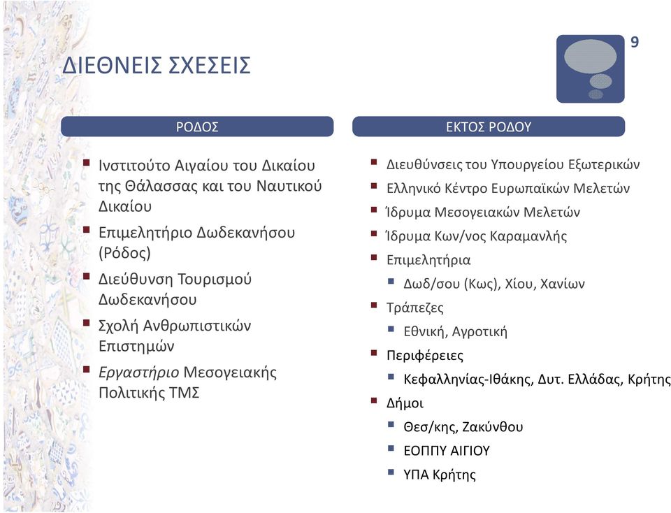 Υπουργείου Εξωτερικών Ελληνικό Κέντρο Ευρωπαϊκών Μελετών Ίδρυμα Μεσογειακών Μελετών Ίδρυμα Κων/νος Καραμανλής Επιμελητήρια Δωδ/σου