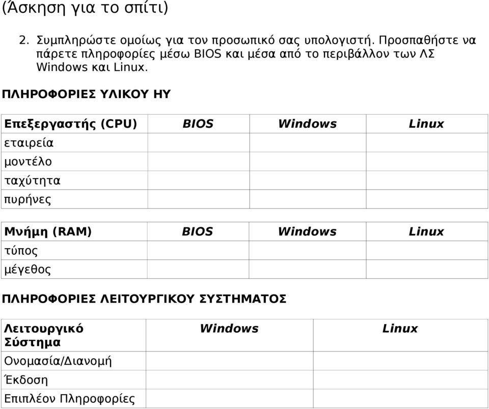 ΠΛΗΡΟΦΟΡΙΕΣ ΥΛΙΚΟΥ ΗΥ Επεξεργαστής (CPU) BIOS Windows Linux εταιρεία μοντέλο ταχύτητα πυρήνες Μνήμη (RAM)