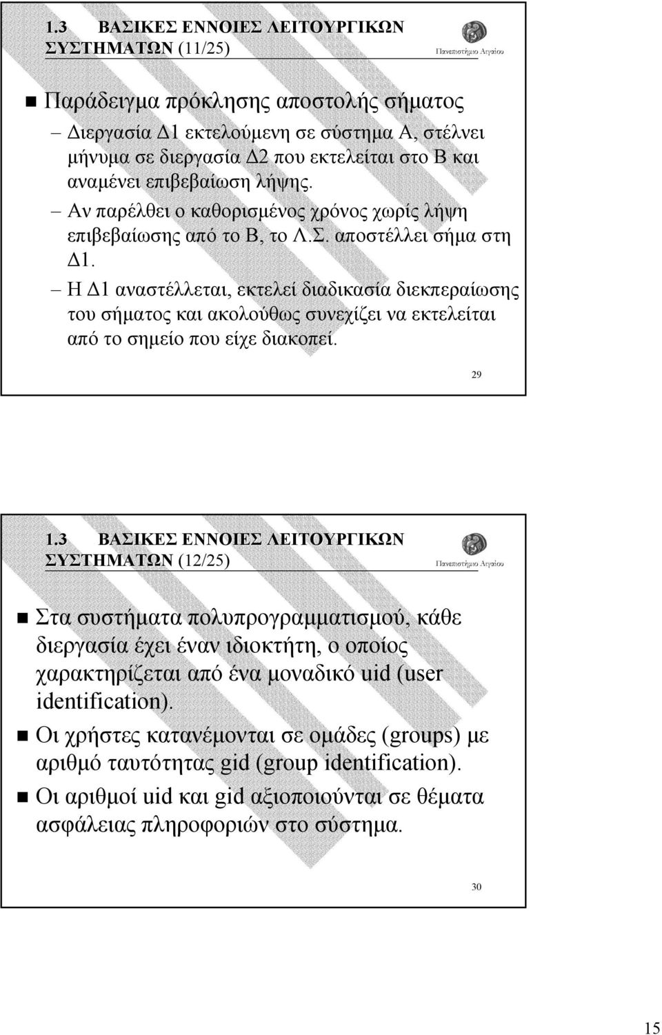 Η 1 αναστέλλεται, εκτελεί διαδικασία διεκπεραίωσης του σήµατος και ακολούθως συνεχίζει να εκτελείται από το σηµείο που είχε διακοπεί. 29 1.