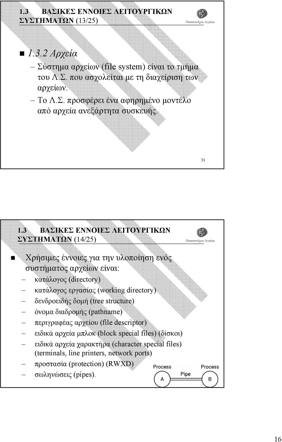 directory) δενδροειδής δοµή (tree structure) όνοµα διαδροµής (pathname) περιγραφέας αρχείου (file descriptor) ειδικά αρχεία µπλοκ (block special files) (δίσκοι) ειδικά αρχεία