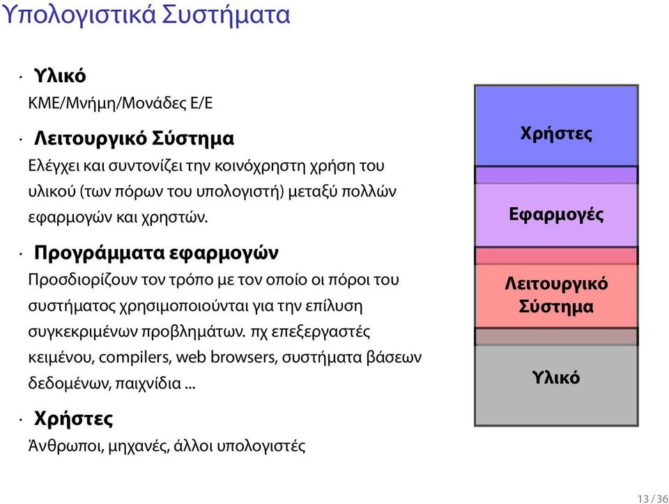 πόροι του συστήματος χρησιμοποιούνται για την επίλυση συγκεκριμένων προβλημάτων πχ επεξεργαστές κειμένου, compilers, web