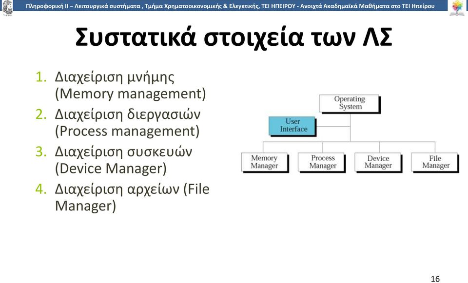 Διαχείριση διεργασιών (Process management) 3.