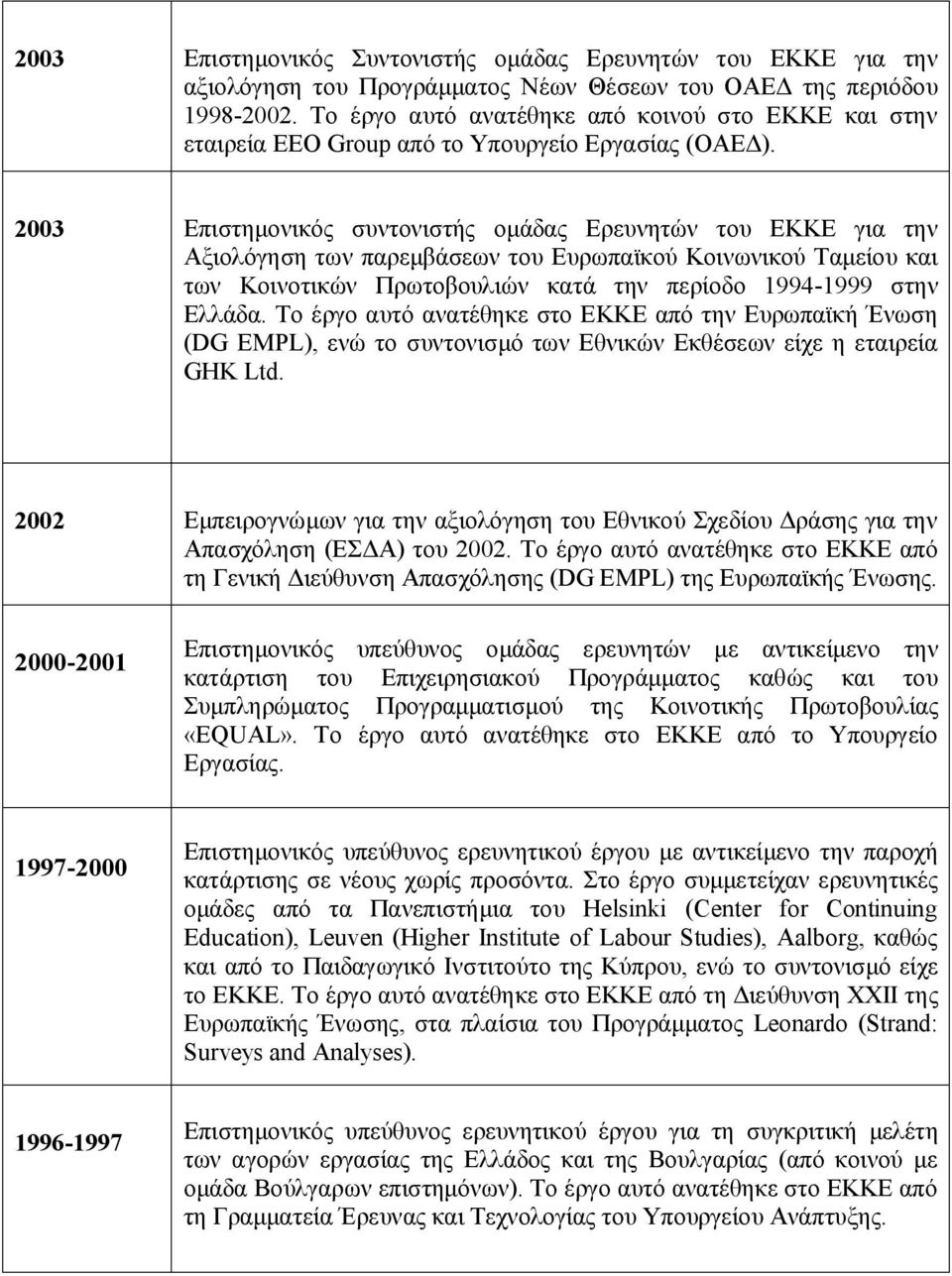 2003 Επιστημονικός συντονιστής ομάδας Ερευνητών του ΕΚΚΕ για την Αξιολόγηση των παρεμβάσεων του Ευρωπαϊκού Κοινωνικού Ταμείου και των Κοινοτικών Πρωτοβουλιών κατά την περίοδο 1994-1999 στην Ελλάδα.