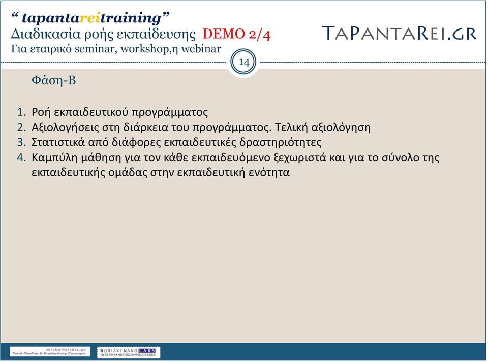 Τελική αξιολόγηση 3. Στατιστικά από διάφορες εκπαιδευτικές δραστηριότητες 4.