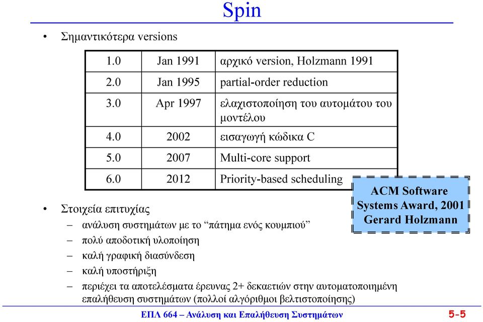 0 2012 Priority-based scheduling ανάλυση συστημάτων με το πάτημα ενός κουμπιού πολύ αποδοτική υλοποίηση καλή γραφική διασύνδεση καλή
